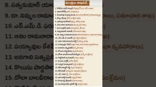 AP Ministries List  AP Cabinet Ministers [upl. by Doughman]