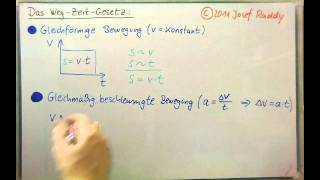 Physik ►Kinematik ►Gleichmäßig beschleunigte Bewegung ► WegZeitGesetz ► Herleitung [upl. by Aerdnad]