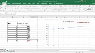 Pronostico de ventas modelo de regresión lineal [upl. by Akeem67]