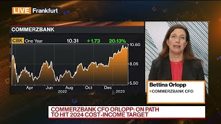 Commerzbank CFO Says Very Optimistic for 2023 2024 [upl. by Stephan]