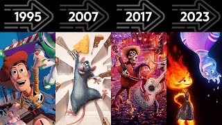 Pixar Evolution  Every Movie from 1995 to 2023 [upl. by Kowatch]