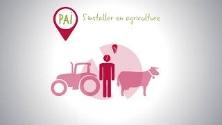 Comment sinstaller en agriculture [upl. by Aynor]