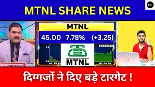 mtnl share  mtnl share news  mtnl share latest news  mtnl share analysis  mtnl share news today [upl. by Llyrad]