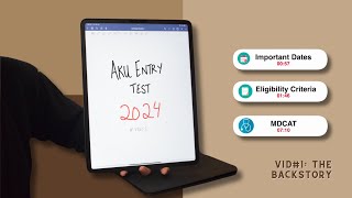 AKU Entry Test  The Back Story  Episode 1  AKU Admission Guide 2024  MBBS [upl. by Clyde622]