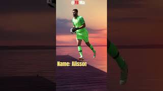 List of Copa America All Golden Glove Winners ytshorts ytshortvideo copaamerica2024 copa2024 [upl. by Noerb]