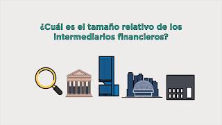 ¿Cómo es el Sistema Financiero Mexicano [upl. by Otilrac]