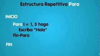 Guía 4 lección3  Tipos de estructuras repetitivas [upl. by Aihsrop]