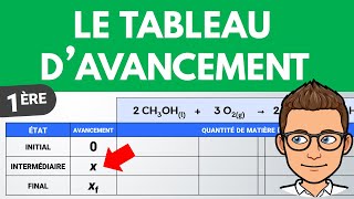 Comment faire un TABLEAU DAVANCEMENT  ✅ Méthode simple  1ère spé  Chimie [upl. by Harmonie]