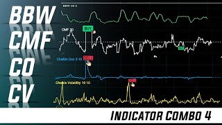 Bollinger Band Width  Chaikin Money Flow  Chaikin Oscillator Chaikin Volatility indicatortrading [upl. by Acyssej]