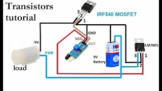 Transistors and how they work [upl. by Georglana]