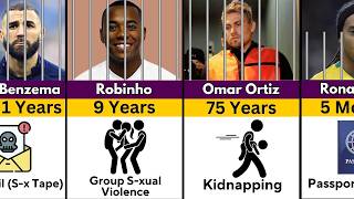 Footballers WHO Have Been In PRISON [upl. by Ardnuat]