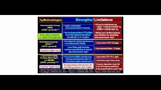 Thyroglobulin Tg Measurement Used as a TumorMarker to Monitor Differentiated Thyroid Cancer DTC [upl. by Willyt]