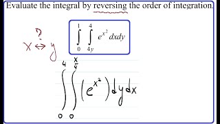 Change Of Order Of Integration  Double Integrals  Integral Calculus Of IITJAM GATE [upl. by Ijok]