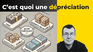 cest quoi une dépréciation sur lactif circulant [upl. by Elrahc321]