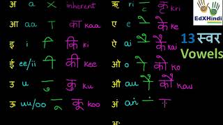 LEARN HINDI  Vowel Symbols  maatraas zedxhindi edxhindi teacherjo [upl. by Baudin]