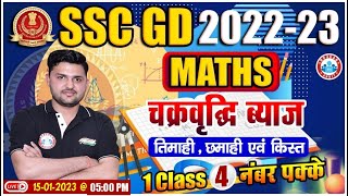 Compound Interest Maths Tricks  SSC GD Maths Important Questions  SSC GD Exam Analysis [upl. by Ffilc338]