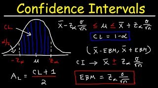 The Normal Distribution and the 6895997 Rule 52 [upl. by Adnohral]