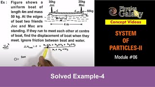 Class 11 Physics  System of Particles  6 Example4 on Conservation of Momentum  For JEE amp NEET [upl. by Glad]