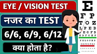 Eye Vision Test  घर पर नज़र की जांच कैसे करें  मेडिकल के लिए 66 या 69 नज़र [upl. by Diego]