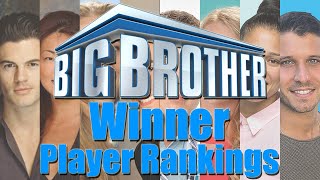 Big Brother US  Player Rankings Winners [upl. by Alrahc]