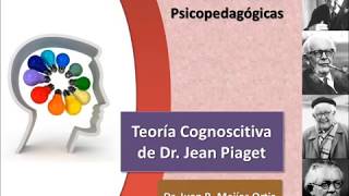 Teoria Cognitiva de Jean Piaget [upl. by Ulrich959]