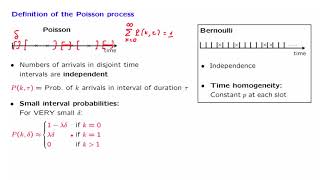 L222 Definition of the Poisson Process [upl. by Sewel]