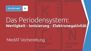 Das Periodensystem Wertigkeit   MedAT Vorbereitung [upl. by Yejus]