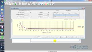 Building A Regression Model In TreeNet [upl. by Dazhahs230]