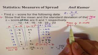 Calculate Z Score and show that its mean and standard deviation is 0 and 1 respectively [upl. by Langdon]