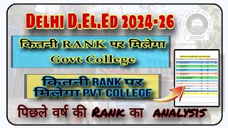 Delhi DIET D El Ed कितनी RANK पर मिलेगा Govt College  DIET  कितनी RANK पर मिलेगा Pvt College [upl. by Mendel]