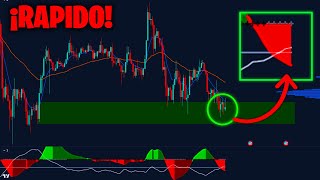 ¡BITCOIN DEBE SUBIR YA Si no 😕 Analisis con estratgia de TRADINGLATINO [upl. by Tuck737]