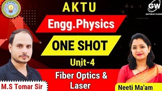 UNIT4 ONE SHOT I PHYSICS I by Neeti Bansal Maam I Gateway Classes I AKTU [upl. by Ybroc932]