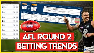 AFL Betting Trends For EVERY Game  AFL Round 2 Tips Trends amp Predictions  2024 AFL Season [upl. by Amlas]