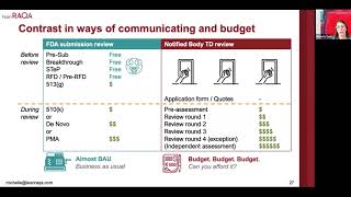 Global Pathways Summit FDA Submission Strategies [upl. by Zakarias]