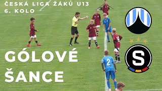 Matchday 12  GÓLOVÉ ŠANCE  FC Slovan Liberec 4  2 AC Sparta Praha  Česká Liga Žáků U13Září 2024 [upl. by Grory]