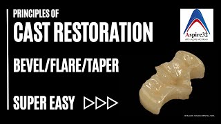 Principles of Cast Restorations  Inlay amp Onlay  Operative Dentistry [upl. by Arihaz]