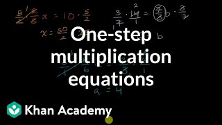 How to solve equations of the form xa  b  Linear equations  Algebra I  Khan Academy [upl. by Nesila]