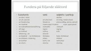 Ordbildning del 1 sammansättningar [upl. by Roeser]