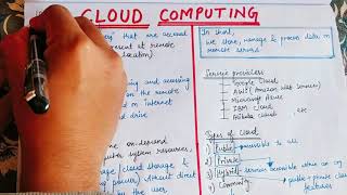 Lecture1 What is Cloud Computing  Introduction to Cloud Computing in Hindi [upl. by Ariayek302]