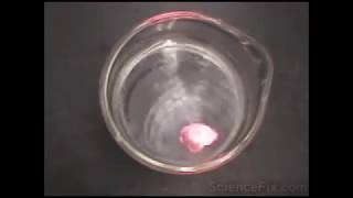 Reaction Explosion of Alkali Metals with Water [upl. by Nido]