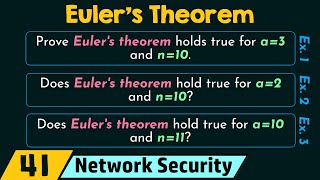 Eulers Theorem [upl. by Kendra8]