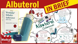 Albuterol Ventolin What Is Albuterol Inhaler Used For and How To Use Metered Dose Inhaler [upl. by Azaria]