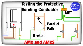 How to Test the Protective Bonding Conductor  Testing and Fault Finding Hints and Tips  AM2 amp AM2S [upl. by Adnamaa830]