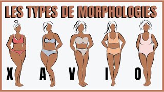 LES TYPES DE MORPHOLOGIE FÉMININE  StylistiKat [upl. by Eerol794]