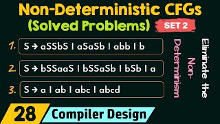 Nondeterministic CFGs – Solved Problems Set 2 [upl. by Veal]