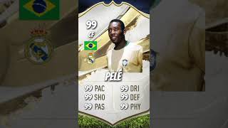 Pelé fifa card [upl. by Mikael]