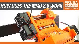 How does the Multi Material Upgrade 20 work [upl. by Atims465]