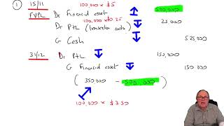 Financial assets  ACCA SBR [upl. by Farhsa]