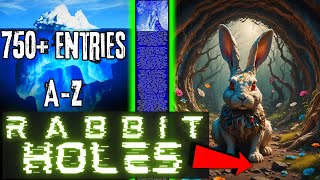 The Complete Rabbit Hole Compendium Iceberg [upl. by Tecil933]