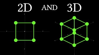 What are affine transformations [upl. by Artek]